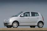 Kia Picanto 2005 года